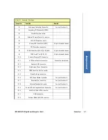 Preview for 40 page of Kontron SBC-845D-VEA User Manual