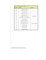 Preview for 41 page of Kontron SBC-845D-VEA User Manual