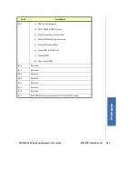 Preview for 126 page of Kontron SBC-845D-VEA User Manual