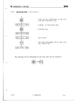 Предварительный просмотр 41 страницы Kontron SFM25 Instruction Manual