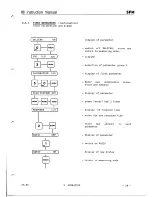 Предварительный просмотр 49 страницы Kontron SFM25 Instruction Manual