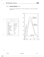 Предварительный просмотр 81 страницы Kontron SFM25 Instruction Manual