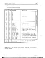 Предварительный просмотр 93 страницы Kontron SFM25 Instruction Manual