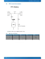 Preview for 16 page of Kontron SMARC-sAMX6i User Manual