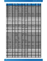 Предварительный просмотр 23 страницы Kontron SMARC-sAMX6i User Manual
