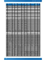 Предварительный просмотр 24 страницы Kontron SMARC-sAMX6i User Manual