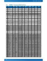 Предварительный просмотр 26 страницы Kontron SMARC-sAMX6i User Manual