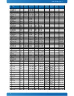 Предварительный просмотр 27 страницы Kontron SMARC-sAMX6i User Manual