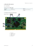 Preview for 19 page of Kontron SMARC-sAMX7 User Manual