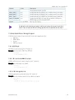 Preview for 43 page of Kontron SMARC-sAMX7 User Manual