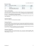 Preview for 5 page of Kontron SMARC-sAMX8 User Manual