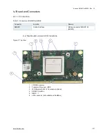 Предварительный просмотр 21 страницы Kontron SMARC-sAMX8 User Manual