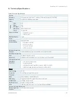 Preview for 33 page of Kontron SmartClient-KLU User Manual