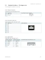 Preview for 36 page of Kontron SmartClient-KLU User Manual