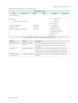 Preview for 51 page of Kontron SmartClient-KLU User Manual