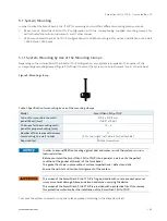 Preview for 23 page of Kontron SmartClient-SLU 170-P Series User Manual