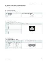 Preview for 36 page of Kontron SmartClient-SLU 170-P Series User Manual