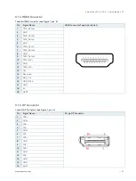 Preview for 37 page of Kontron SmartClient-SLU 170-P Series User Manual