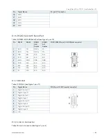 Preview for 38 page of Kontron SmartClient-SLU 170-P Series User Manual