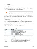 Preview for 40 page of Kontron SmartClient-SLU 170-P Series User Manual