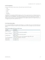 Preview for 41 page of Kontron SmartClient-SLU 170-P Series User Manual