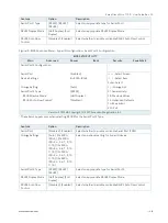 Preview for 48 page of Kontron SmartClient-SLU 170-P Series User Manual