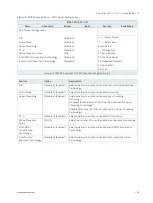 Preview for 49 page of Kontron SmartClient-SLU 170-P Series User Manual