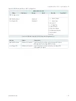 Preview for 52 page of Kontron SmartClient-SLU 170-P Series User Manual