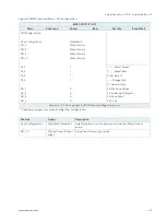 Preview for 55 page of Kontron SmartClient-SLU 170-P Series User Manual