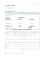 Preview for 57 page of Kontron SmartClient-SLU 170-P Series User Manual