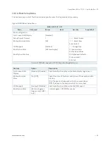 Preview for 59 page of Kontron SmartClient-SLU 170-P Series User Manual