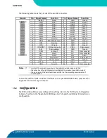 Preview for 45 page of Kontron speedMOPSlcdCE User Manual