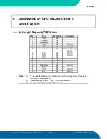 Preview for 58 page of Kontron speedMOPSlcdCE User Manual