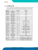 Preview for 61 page of Kontron speedMOPSlcdCE User Manual