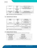 Preview for 73 page of Kontron speedMOPSlcdCE User Manual