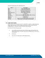 Preview for 80 page of Kontron speedMOPSlcdCE User Manual