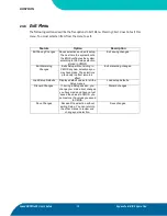 Preview for 81 page of Kontron speedMOPSlcdCE User Manual