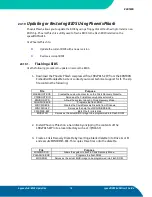 Preview for 84 page of Kontron speedMOPSlcdCE User Manual