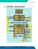 Preview for 86 page of Kontron speedMOPSlcdCE User Manual