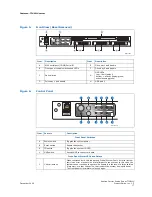 Preview for 17 page of Kontron TIGW1U Product Manual