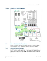 Preview for 24 page of Kontron TIGW1U Product Manual