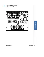 Предварительный просмотр 39 страницы Kontron USB-16REL User Manual