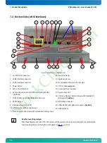 Предварительный просмотр 18 страницы Kontron V Panel Express 121 User Manual