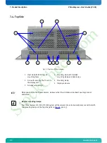 Предварительный просмотр 24 страницы Kontron V Panel Express 121 User Manual