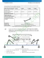 Предварительный просмотр 34 страницы Kontron V Panel Express 121 User Manual