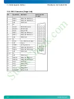 Предварительный просмотр 48 страницы Kontron V Panel Express 121 User Manual