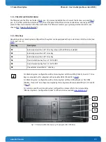 Предварительный просмотр 21 страницы Kontron VRack 4U Series User Manual