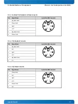 Предварительный просмотр 39 страницы Kontron VRack 4U Series User Manual