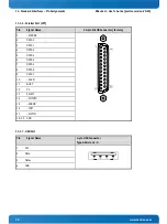 Предварительный просмотр 40 страницы Kontron VRack 4U Series User Manual