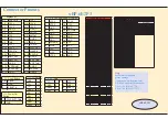 Предварительный просмотр 2 страницы Kontron xBP-6E2P3 Quick Reference